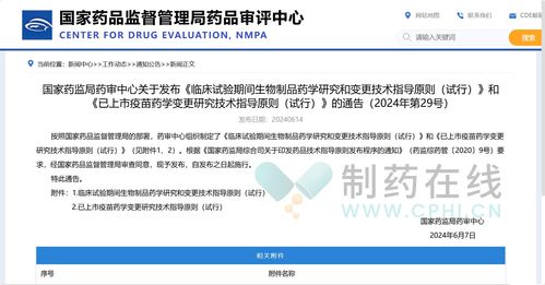 臨床試驗階段生物制品藥學變更指南正式出臺，助力工程和技術研究發(fā)展