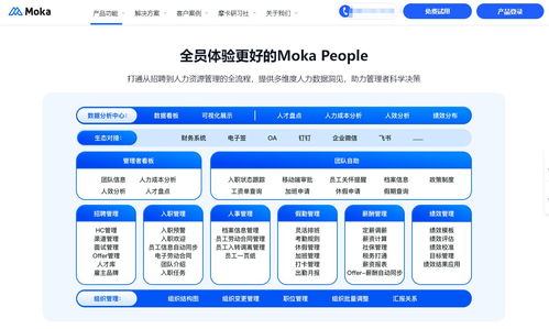十大EHR人力資源管理系統測評 財務管理功能助你做出明智決策